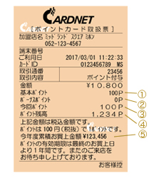 レシートにてポイントのご確認方法