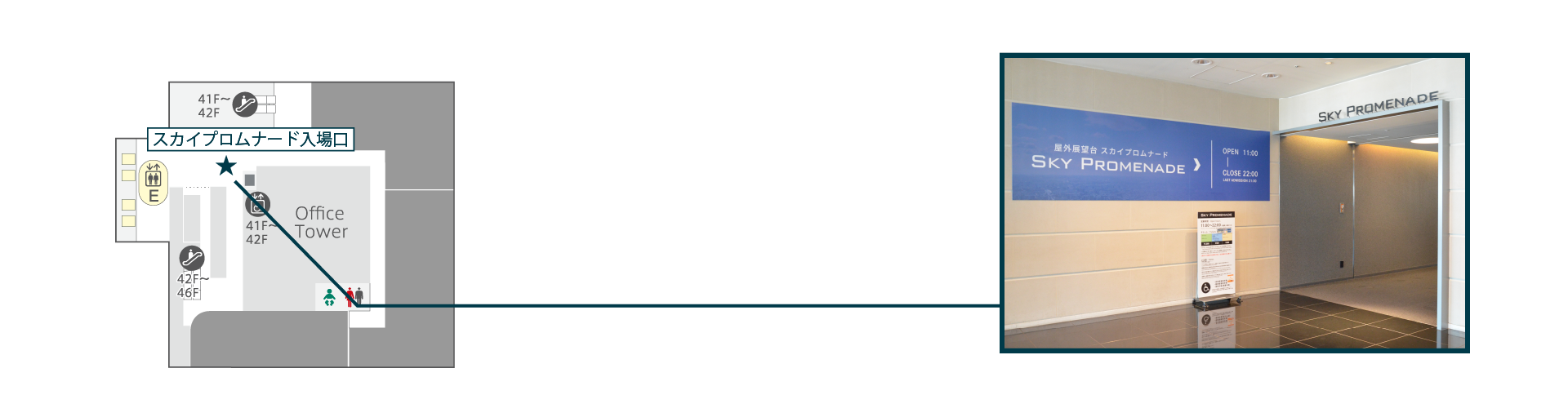 42F シャトルエレベーター入場口